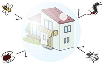 害虫ブロックイメージ